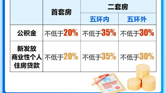 勇士本季末节净效率-6.3分联盟倒三 尼克斯净效率5.6分联盟第二！